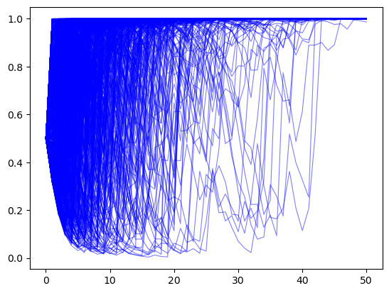 _images/e2909d2dde8f78ccc636b8c4414a0bbef230bb19b972bddf0fe88d00bb23296f.png